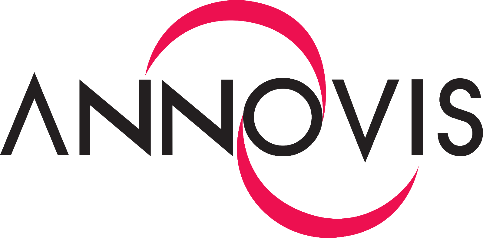 Annovis Bio Inc.